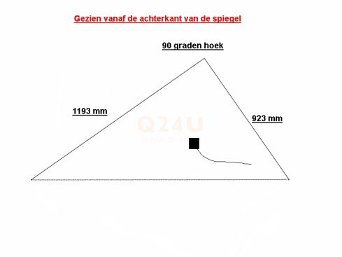 Chauffage de miroir triangle 1193 x 923 mm - 230 Volt