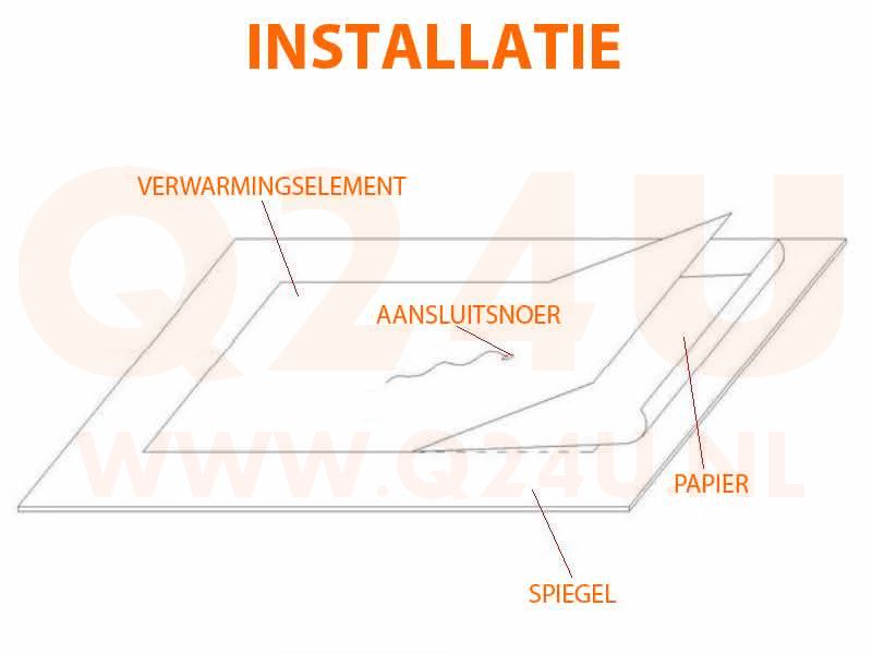 Chauffage de miroir sur mesure avec angles biseautés - 12 Volt